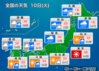 Cảnh báo mức nhiệt cao kỉ lục ở Kumagaya ngày 10/8