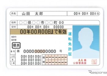 ohayo Bằng lái xe ở Nhật