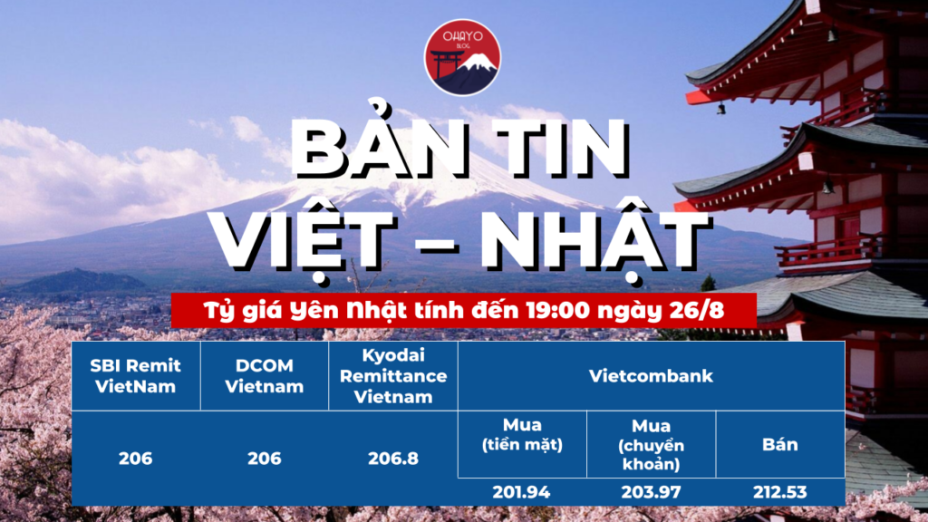 OHAYO Tỷ giá yên Nhật chính xác nhất ngày hôm nay 26/8