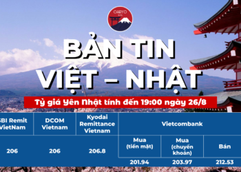 OHAYO Tỷ giá yên Nhật chính xác nhất ngày hôm nay 26/8
