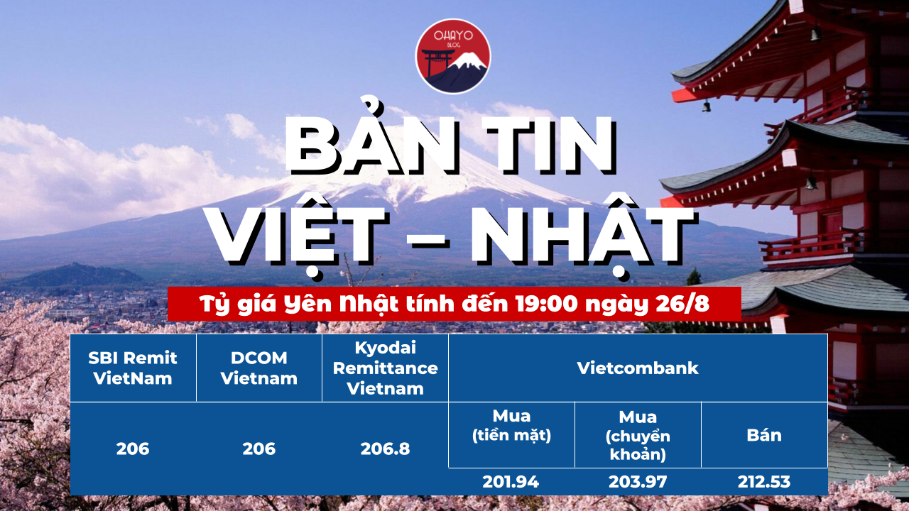 TRUONGTIEN.JP Tỷ giá yên Nhật chính xác nhất ngày hôm nay 26/8