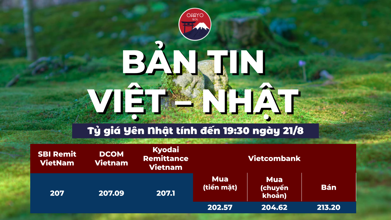 truongtien.jp Tỷ giá Yên Nhật chính xác nhất hôm nay 21/8