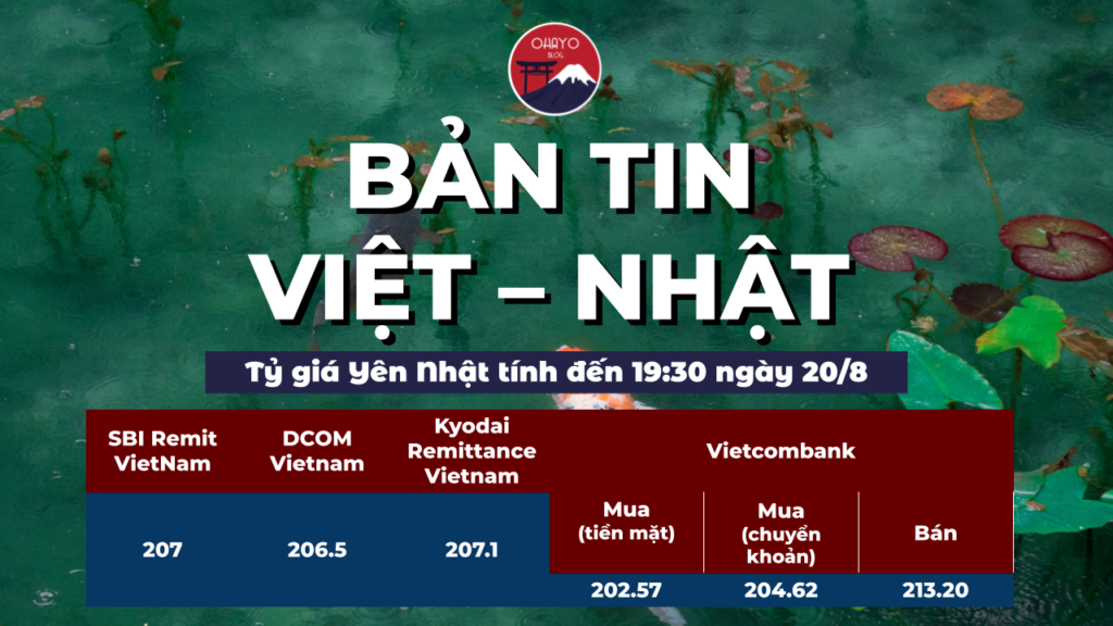 Tỷ giá yên nhật chính xác nhất hôm nay 20/8