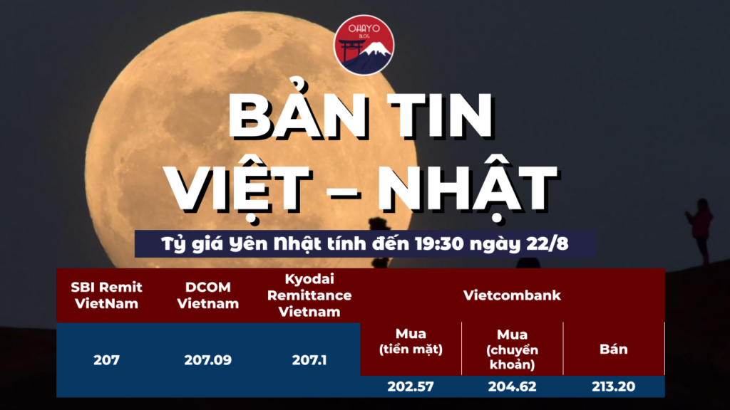 ohayo.blog Tỷ giá yên Nhật chính xác nhất hôm nay ngày 22/8 từ Vietcombank, Dcom Vietnam, Kyodai Remittance Vietnam, SBI Remit Vietnam