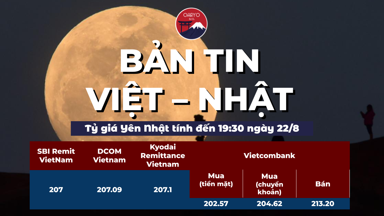 truongtien.jp Tỷ giá yên Nhật chính xác nhất hôm nay ngày 22/8 từ Vietcombank, Dcom Vietnam, Kyodai Remittance Vietnam, SBI Remit Vietnam