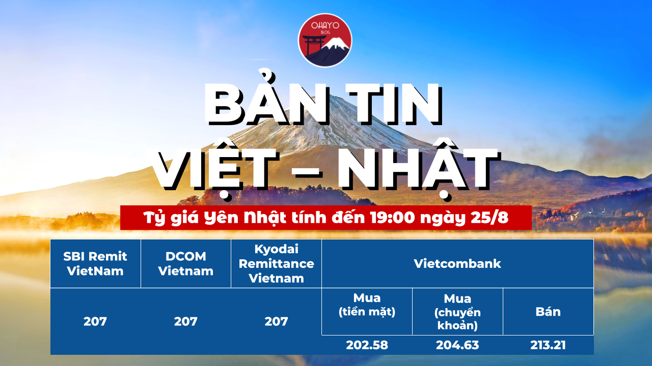 truongtien.jp Tỷ giá Yên Nhật hôm nay 25/8