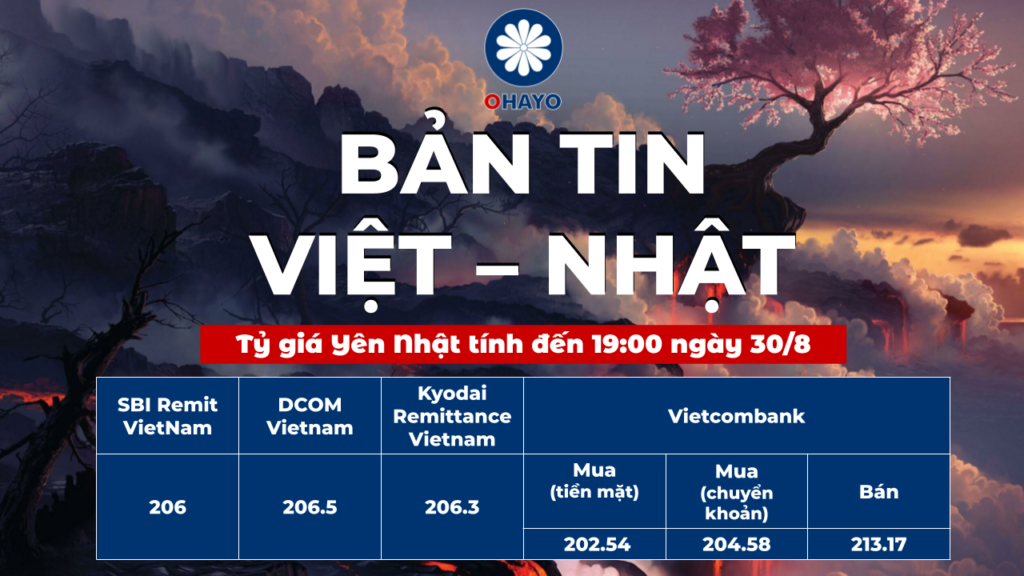 OHAYO - Tỷ giá yên Nhật chính xác nhất hôm nay