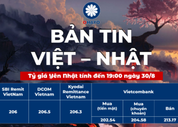 OHAYO - Tỷ giá yên Nhật chính xác nhất hôm nay
