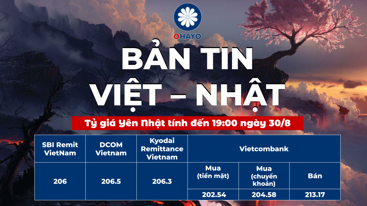 TRUONGTIEN.JP - Tỷ giá yên Nhật chính xác nhất hôm nay