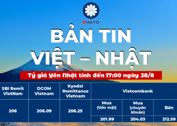 Bản tin Việt – Nhật ngày 28/8/2021