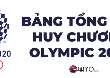 Bảng xếp hạng Olympic 2020