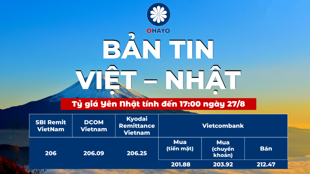 OHAYO Tỷ giá yên Nhật mới nhất hôm nay