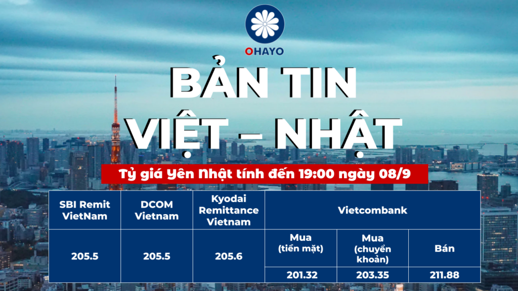 SBI Remit VietNam: 1¥ = 205.5 VND DCOM Vietnam: 1¥ = 205.5 VND Kyodai Remittance Vietnam 1¥ = 205.6 VND Vietcombank • Mua (tiền mặt): 201.32 • Mua (chuyển khoản): 203.35 • Bán: 211.88