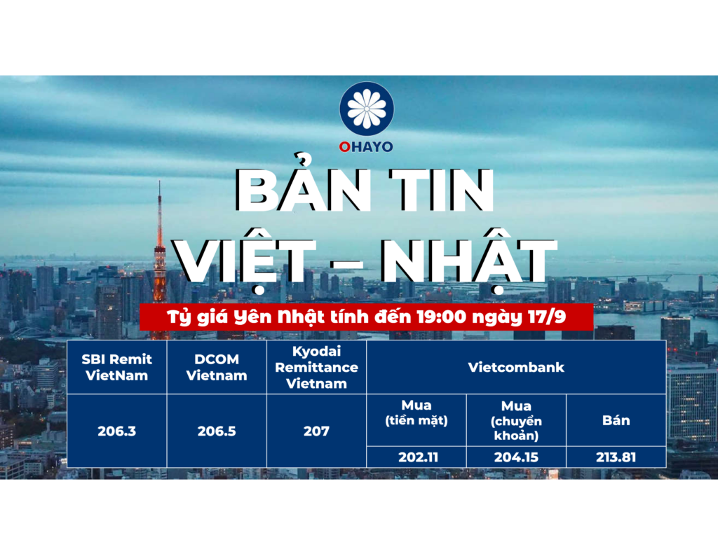 OHAYO - Tỷ giá Yên Nhật mới nhất