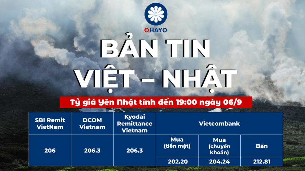 OHAYO Tỷ giá Yên Nhật