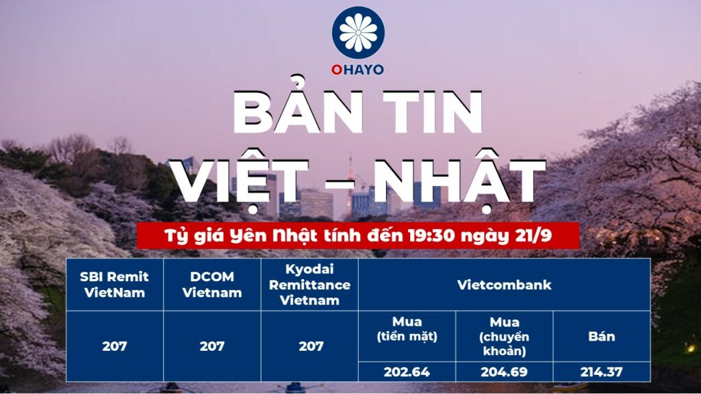 OHAYO: Tỷ giá Yên Nhật 21.09.2021