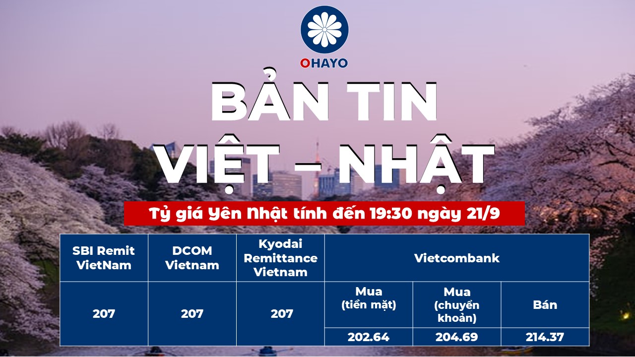 TRUONGTIEN.JP: Tỷ giá Yên Nhật 21.09.2021