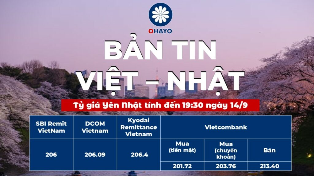 OHAYO: Tỷ giá Yên Nhật 14.9