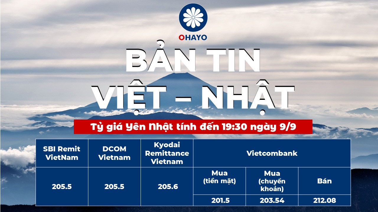 TRUONGTIEN.JP: Tỷ giá Yên Nhật 9.9