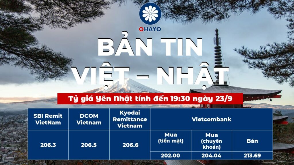 OHAYO: Tỷ giá Yên Nhật 23.9.2021