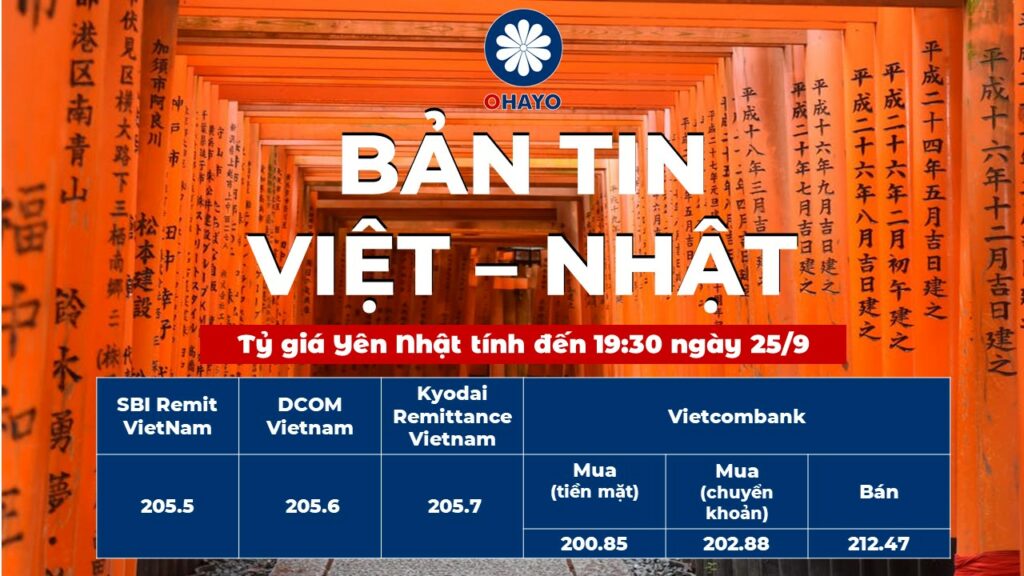 OHAYO: Tỷ giá Yên Nhật 25.9.2021