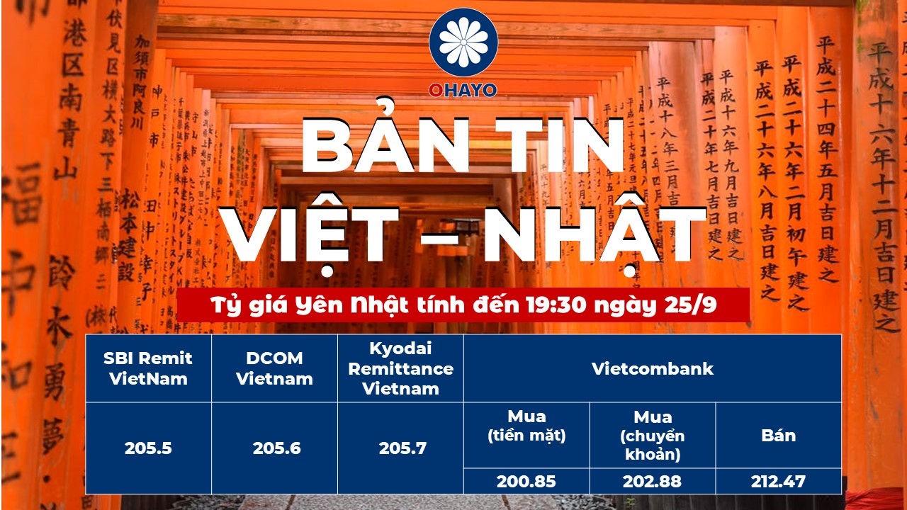 TRUONGTIEN.JP: Tỷ giá Yên Nhật 25.9.2021