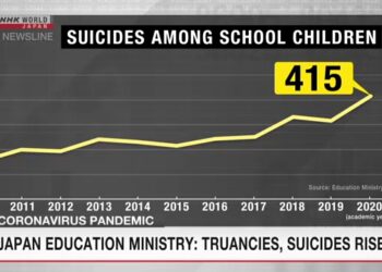 Nhật Bản: Tỷ lệ tự tử ở trẻ em tăng cao kỷ lục