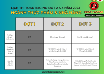 LỊCH THI TOKUTEIGINO ĐỢT 2 & 3 NĂM 2023 NGÀNH THỰC PHẨM & NHÀ HÀNG