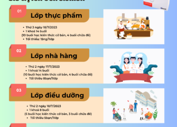 THÁNG 7 / 2023 LỊCH KHAI GIẢNG LỚP HỌC TOKUTEIGINO