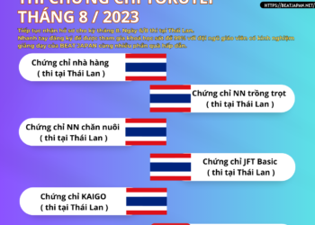 TUYỂN SINH KHÓA HỌC THI CHỨNG CHỈ TOKUTEI  THÁNG 8 / 2023